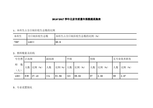 20162017学年北京质量年报数据采集表