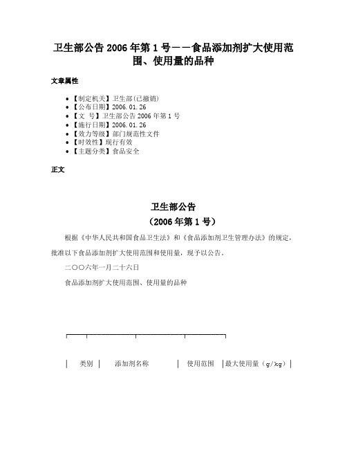 卫生部公告2006年第1号－－食品添加剂扩大使用范围、使用量的品种