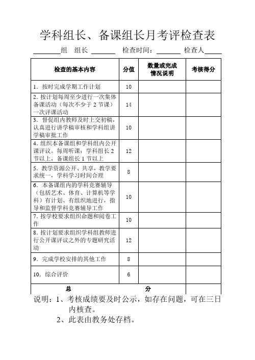 学科、备课组检查表