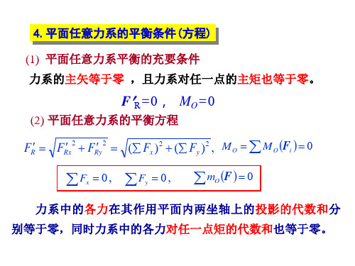 3-2平面力系的平衡条件