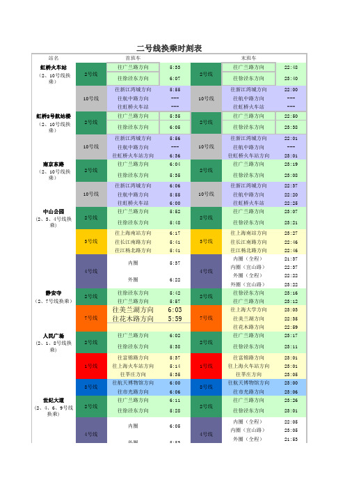 二号线首末班车换乘时间表