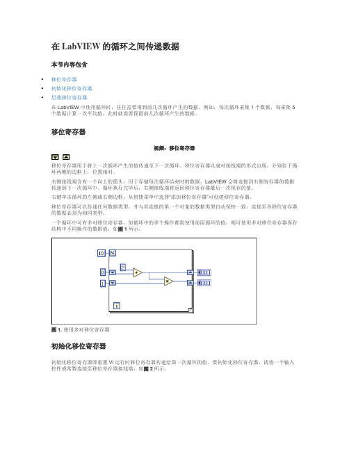 在LabVIEW的循环之间传递数据