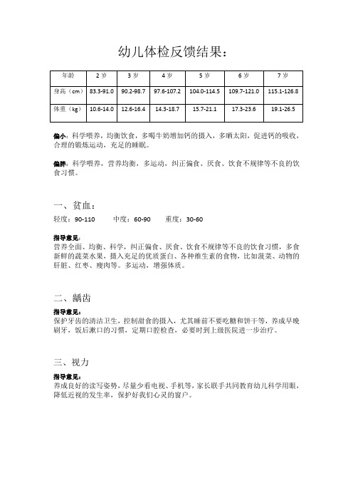 幼儿园体检反馈建议