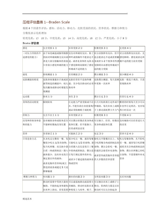 压疮评估量表最新版本