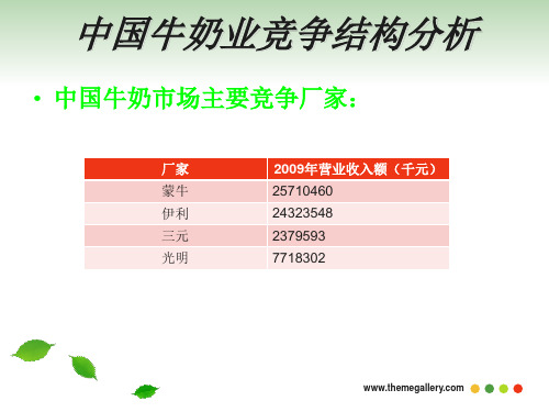 利用五力模型分析中国牛奶业竞争结构