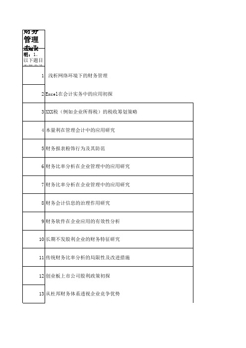 2013届论文备选题目——财务管理