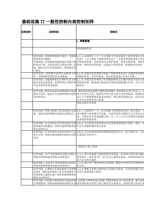 内部控制手册第3部分-内控矩阵——11,5基础设施IT一般性控制内部控制矩阵