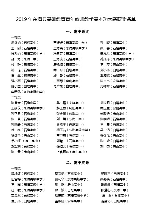 2019年东海县基础教育青年教师教学基本功大赛获奖名单