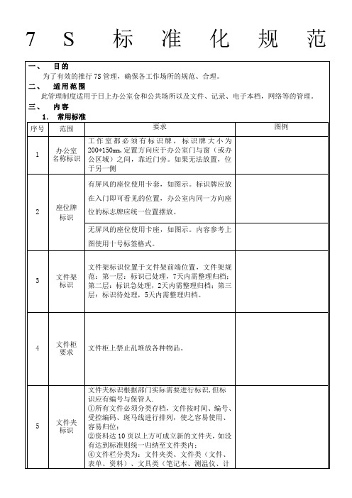 办公室7S标准规范