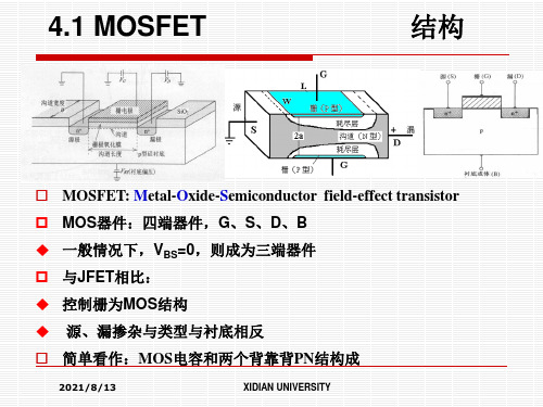 (完整)半导体器件物理MOSFET精品PPT资料精品PPT资料