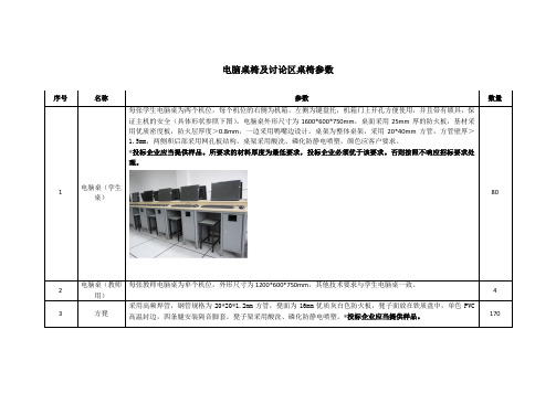 11.25万电脑桌椅及讨论区桌椅参数