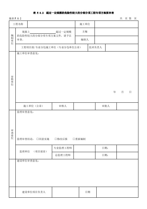 福建J 10352-2017 表 F.0.2  超过一定规模的危险性较大的分部分项工程专项方案报审表