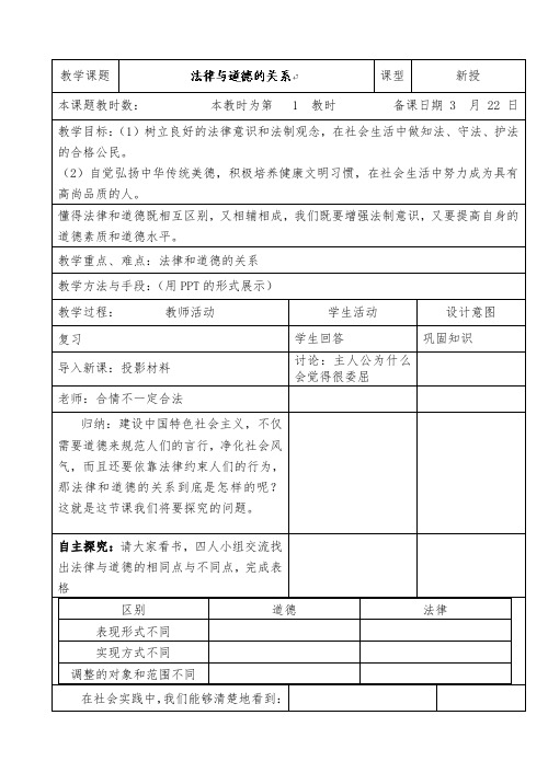 江苏省昆山市锦溪中学八年级政治下册14法律与道德的关系 教案