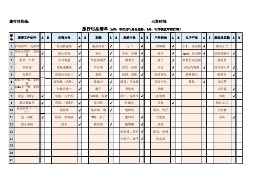 旅游旅行行李物品清单 直接打印版 