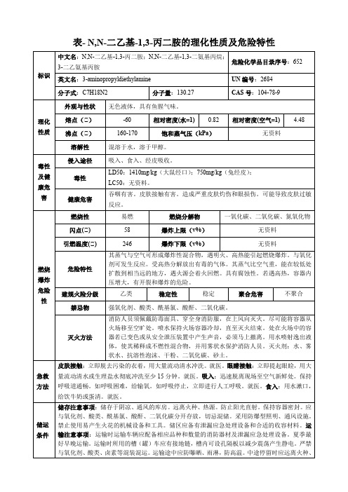 N,N-二乙基-1,3-丙二胺-理化性质及危险特性表