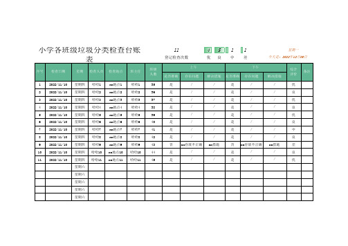 小学各班级垃圾分类检查台账表Excel模