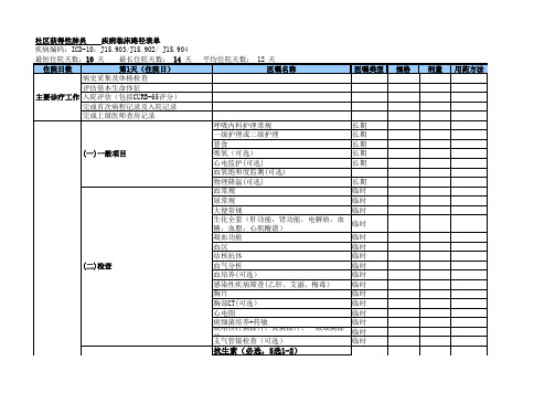 社区获得性肺炎表单