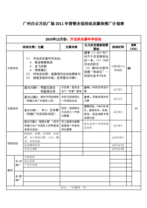 2011年广州白云万达广场营销企划工作计划1