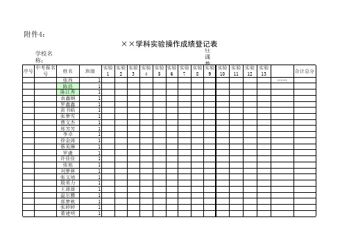 2017秋理化生实验操作成绩登记表