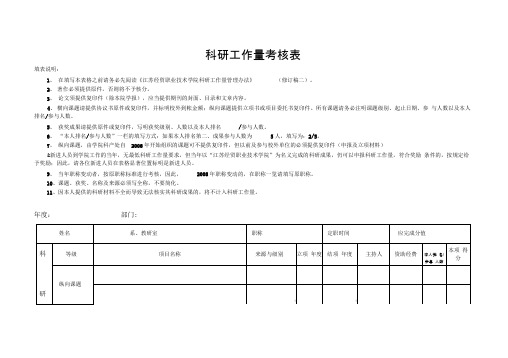 科研工作量考核表