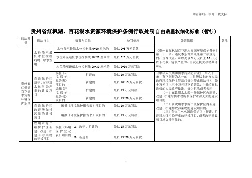 贵州省红枫湖、百花湖水资源环境保护条例行政处罚自由裁量