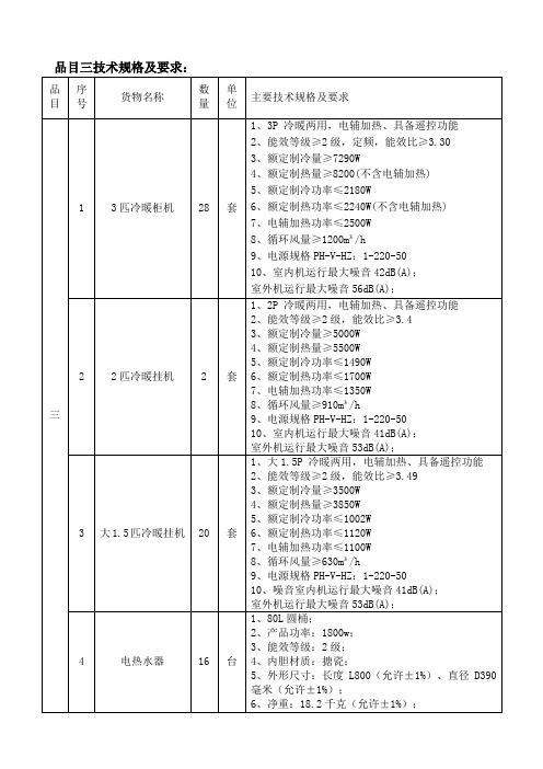 品目三技术规格及要求