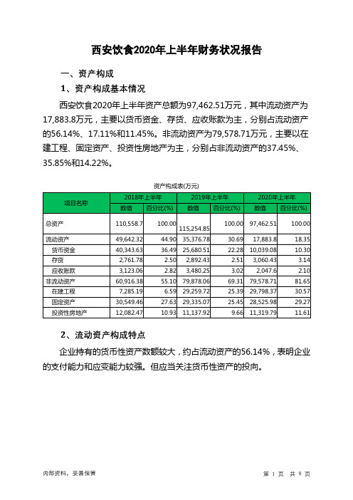 西安饮食2020年上半年财务状况报告