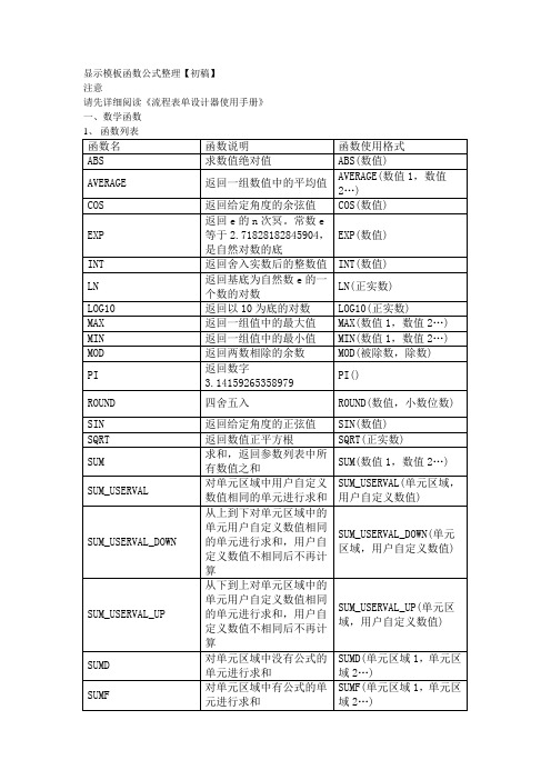 Ecology显示模板函数公式整理