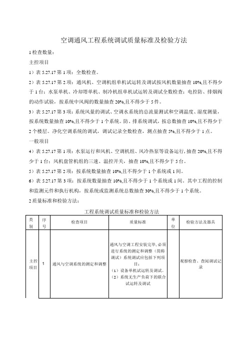 空调通风工程系统调试质量标准及检验方法