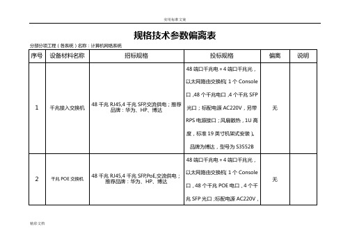 规格技术全参数偏离表