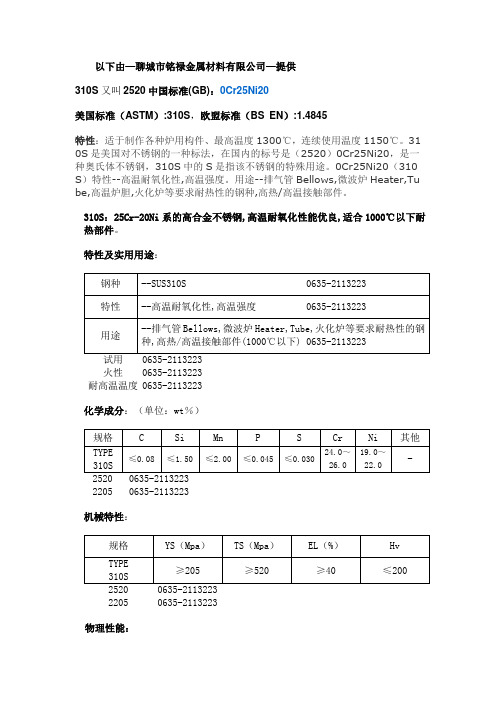 耐高温-310S(2520不锈钢管)双相不锈钢管-性能