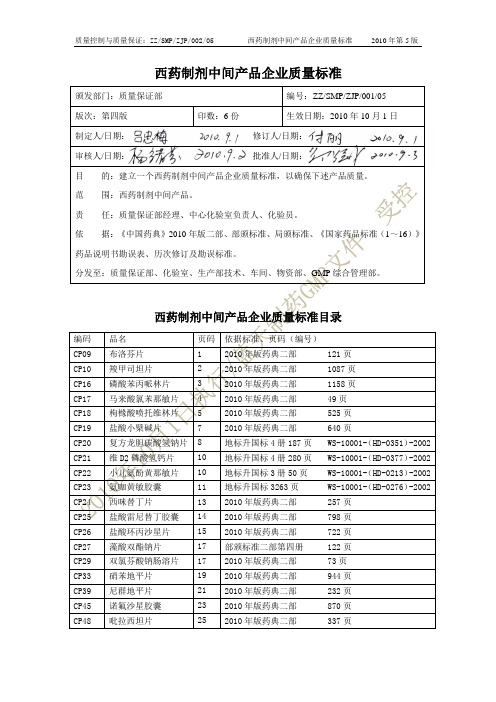 07化学药品、抗生素中间产品企业质量标准