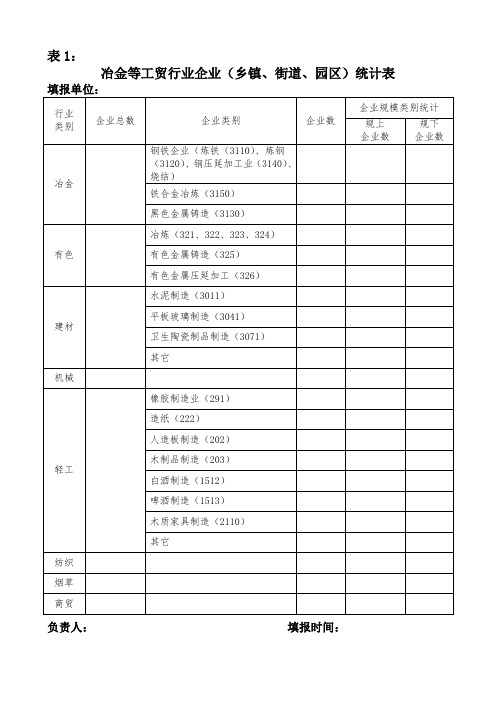 江苏省八大行业统计用表及填表说明剖析