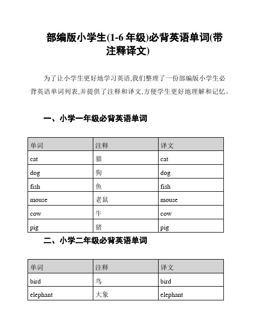 部编版小学生(1-6年级)必背英语单词(带注释译文)