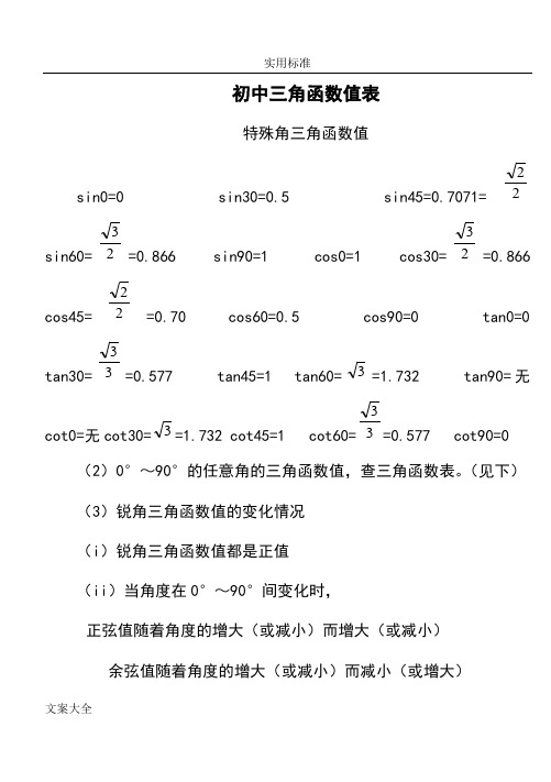 初中三角函数值表