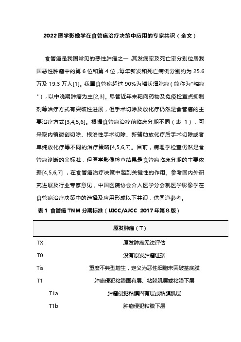 2022医学影像学在食管癌治疗决策中应用的专家共识(全文)