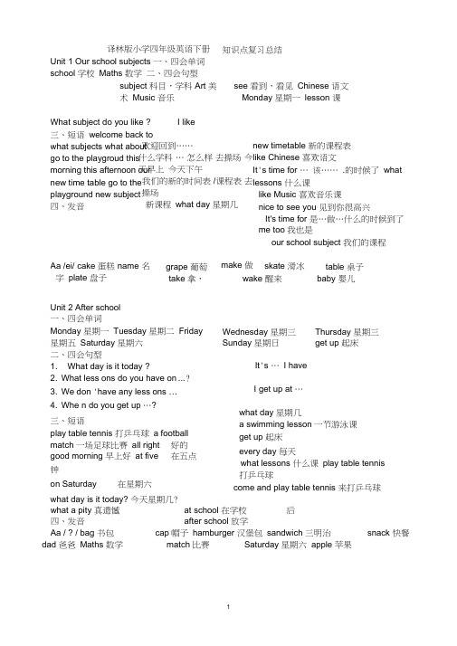 (完整word版)译林版小学四年级英语下册_知识点复习总结,推荐文档