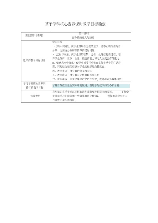 【作业表单】基于学科核心素养的课时教学目标确定