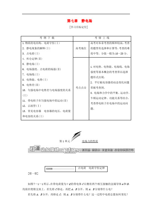 高考物理一轮复习 第七章 静电场考点通关