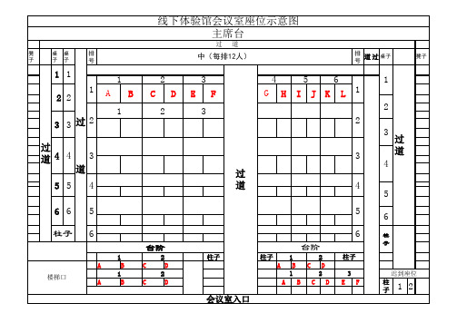 会议室会场座位示意图