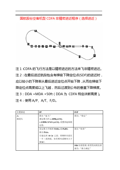 国航股份空客机型CDFA标准飞行程序