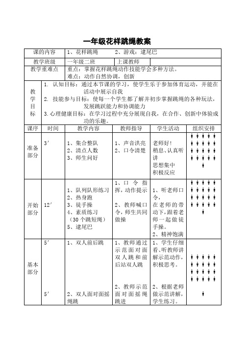 体育与健康人教1～2年级全一册花样跳绳教案