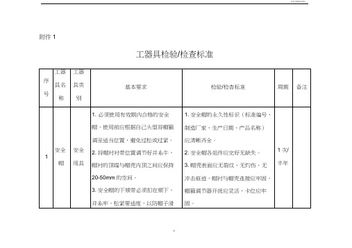 工器具检验检查标准