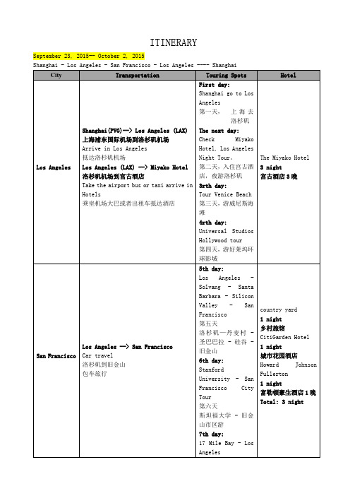 赴美国旅行英文行程单7天