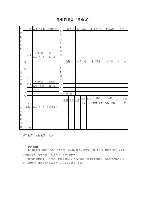 作业日报表(范例A)