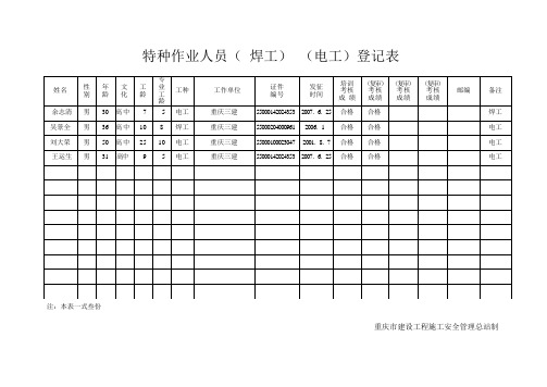 2、特种作业人员登记表