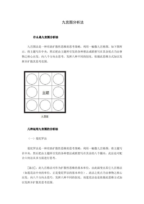 HR 管理工具箱--九宫图分析法