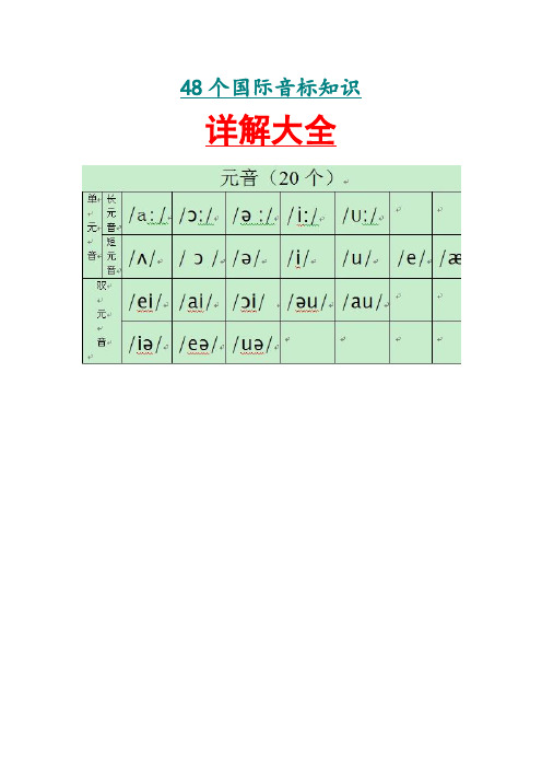 英语国际音标图文详解大全