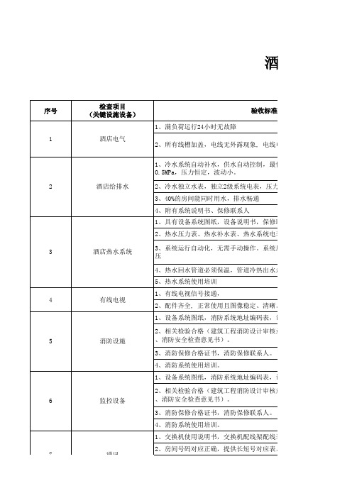 酒店工程验收标准表格