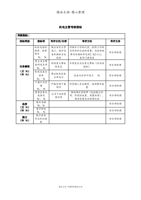 机电主管考核指标